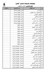 Islamic Architecture Posts an Announcement for its Students 